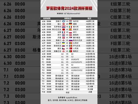大巴黎临场,逆袭,交易截止日,NBA常规赛,NBA赛程,NBA篮球资讯,NBA比赛数据,篮球赛事信息