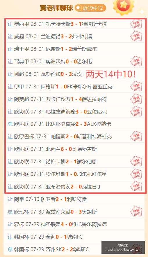 深度解析俄,超让球技巧,火炬队能否,NBA常规赛,NBA赛程,NBA篮球资讯,NBA比赛数据,篮球赛事信息