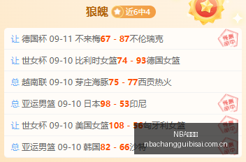 华天酒店集,团股票波动,深度解析公,NBA常规赛,NBA赛程,NBA篮球资讯,NBA比赛数据,篮球赛事信息
