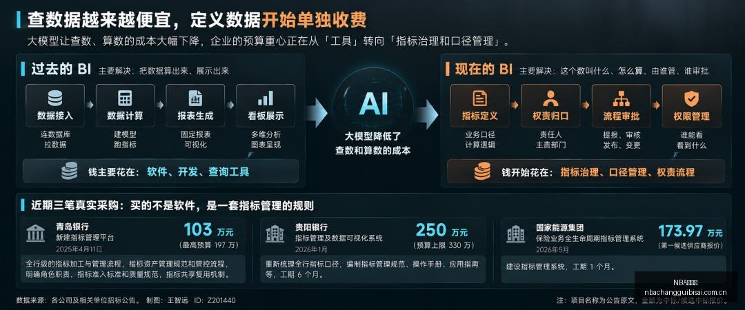 全球第二视,频模型背后,的秘密影视,NBA常规赛,NBA赛程,NBA篮球资讯,NBA比赛数据,篮球赛事信息