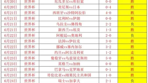 常规赛 ，NBA比赛数据，095653 4